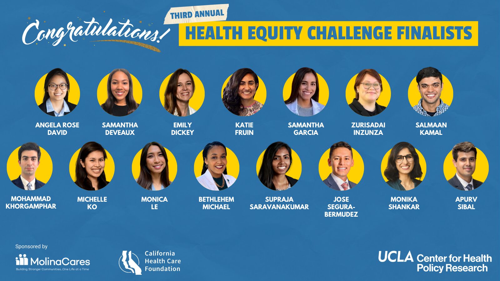 Health Equity Challenge 